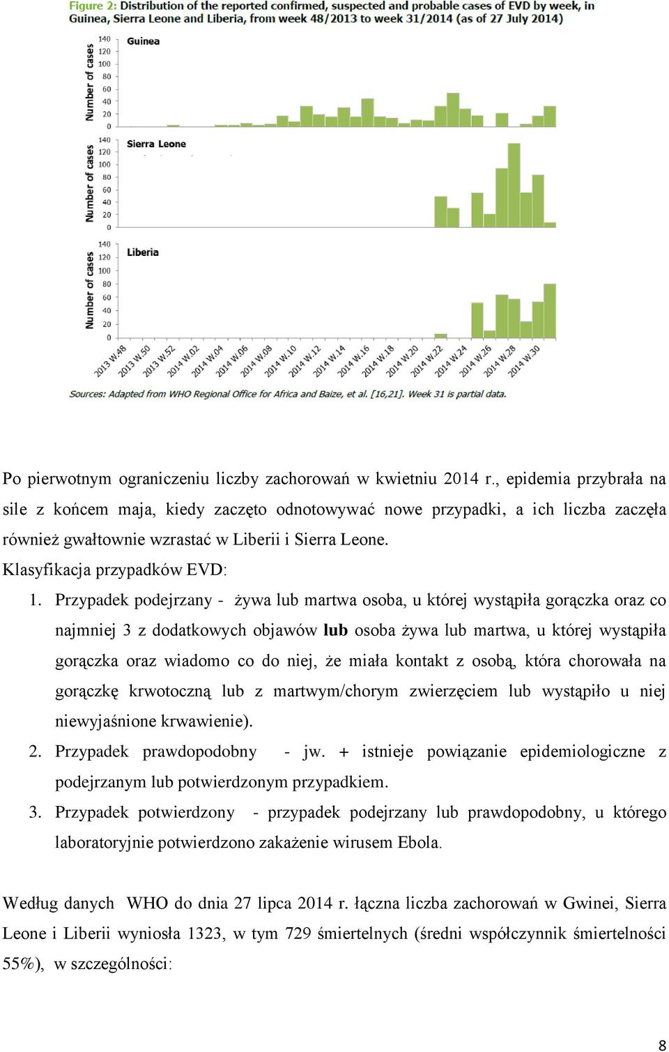 Przypadek podejrzany - żywa lub martwa osoba, u której wystąpiła gorączka oraz co najmniej 3 z dodatkowych objawów lub osoba żywa lub martwa, u której wystąpiła gorączka oraz wiadomo co do niej, że