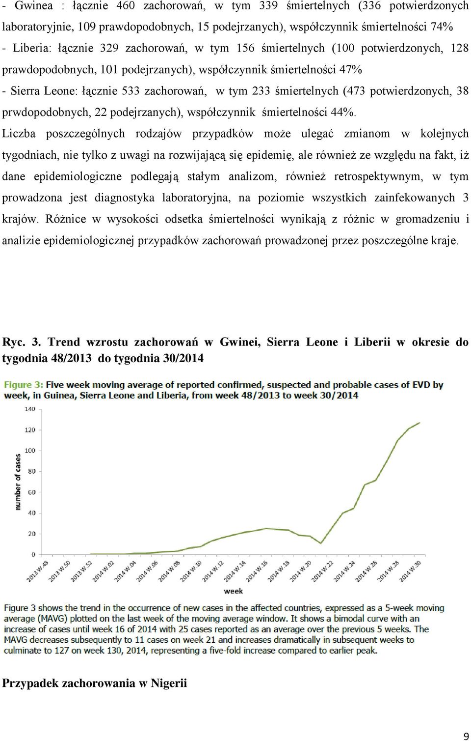 38 prwdopodobnych, 22 podejrzanych), współczynnik śmiertelności 44%.