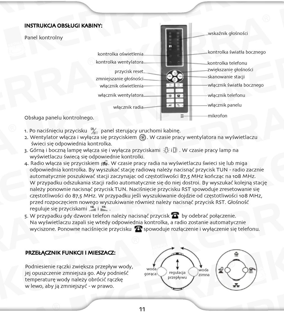 Po naciśnięciu przycisku panel sterujący uruchomi kabinę. 2. Wentylator włącza i wyłącza się przyciskiem. W czasie pracy wentylatora na wyświetlaczu świeci się odpowiednia kontrolka. 3.