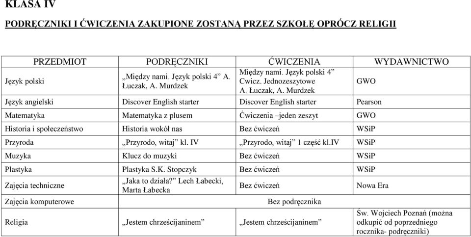 Murdzek GWO Język angielski Discover English starter Discover English starter Pearson Matematyka Matematyka z plusem Ćwiczenia jeden zeszyt GWO Historia i społeczeństwo Historia wokół nas Bez