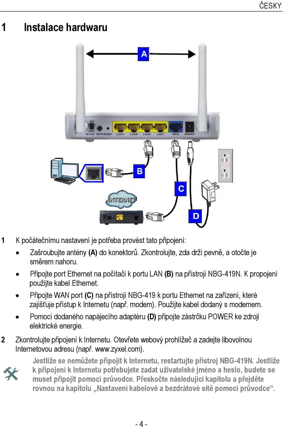 Připojte WAN port (C) na přístroji NBG-419 k portu Ethernet na zařízení, které zajišťuje přístup k Internetu (např. modem). Použijte kabel dodaný s modemem.