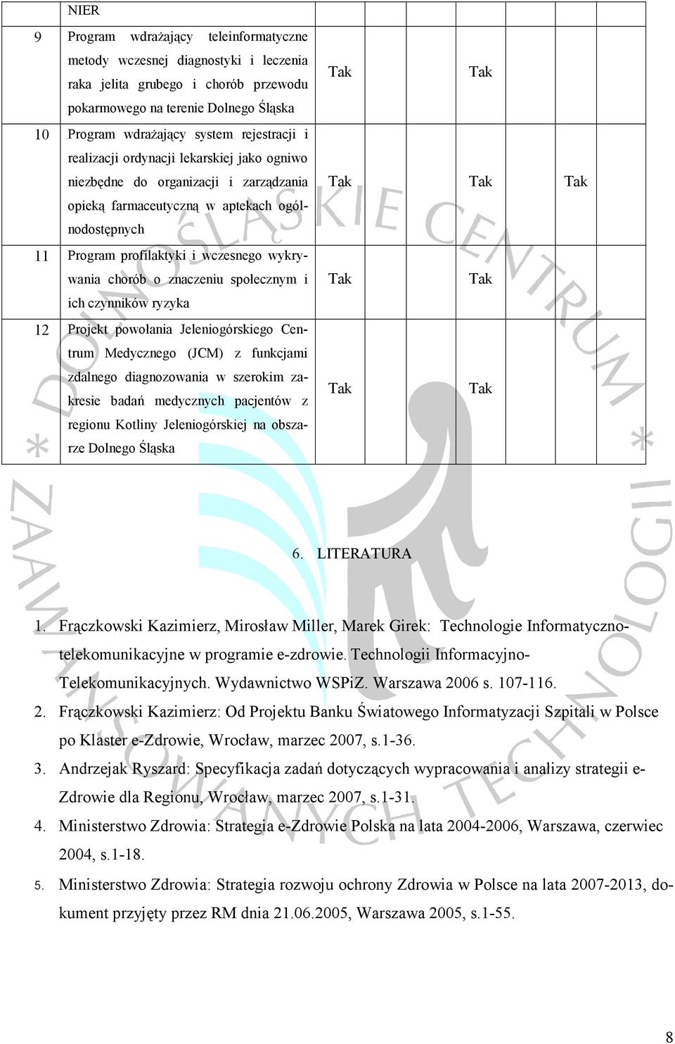 znaczeniu społecznym i ich czynników ryzyka 12 Projekt powołania Jeleniogórskiego Centrum Medycznego (JCM) z funkcjami zdalnego diagnozowania w szerokim zakresie badań medycznych pacjentów z regionu