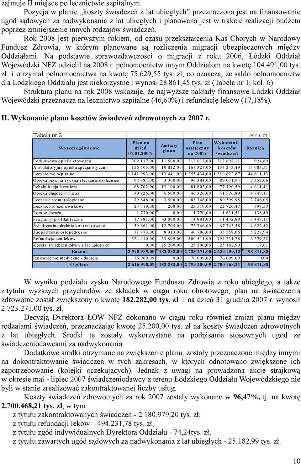 innych rodzajów świadczeń. Rok 2008 jest pierwszym rokiem, od czasu przekształcenia Kas Chorych w Narodowy Fundusz Zdrowia, w którym planowane są rozliczenia migracji ubezpieczonych między Oddziałami.