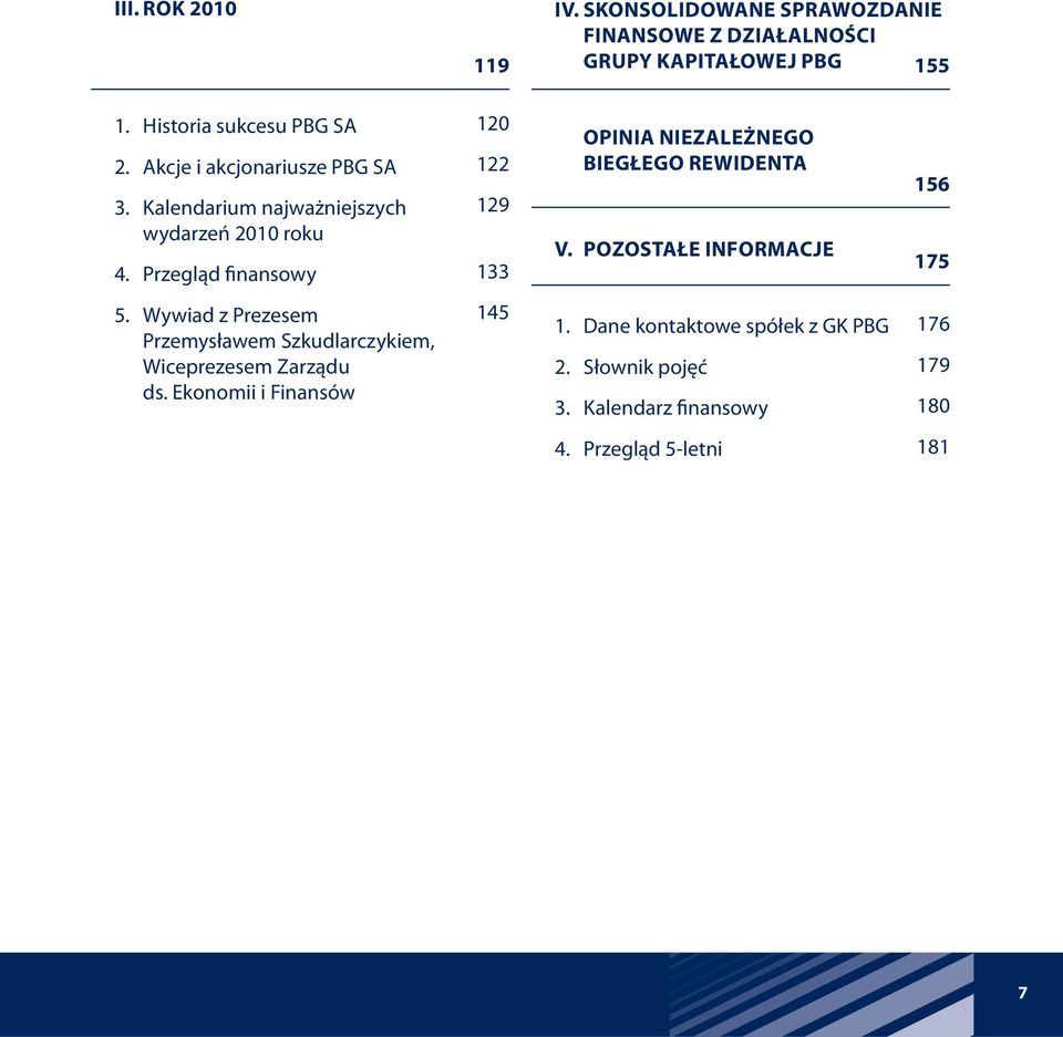 Przegląd finansowy 120 122 129 133 OPINIA NIEZALEŻNEGO BIEGŁEGO REWIDENTA V. POZOSTAŁE INFORMACJE 156 175 5.