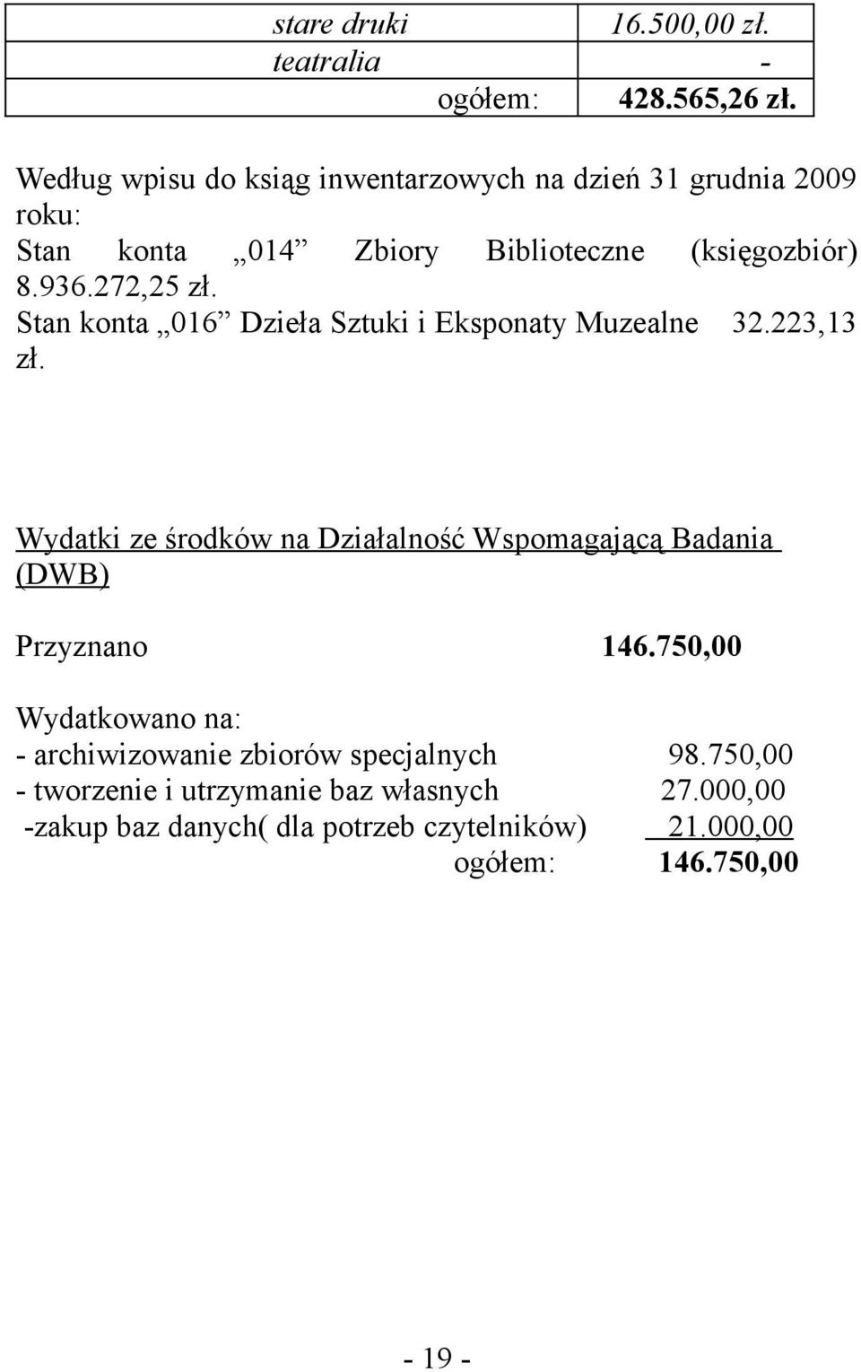 Stan konta 016 Dzieła Sztuki i Eksponaty Muzealne 32.223,13 zł.