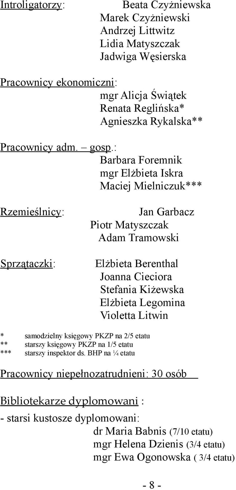 : Barbara Foremnik mgr Elżbieta Iskra Maciej Mielniczuk*** Rzemieślnicy: Sprzątaczki: Jan Garbacz Piotr Matyszczak Adam Tramowski Elżbieta Berenthal Joanna Cieciora Stefania Kiżewska