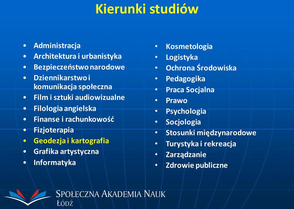 Geodezja i kartografia Grafika artystyczna Informatyka Kosmetologia Logistyka Ochrona Środowiska Pedagogika