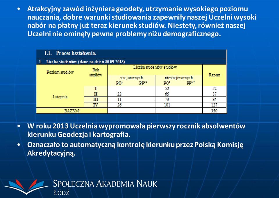 Niestety, również naszej Uczelni nie ominęły pewne problemy niżu demograficznego.