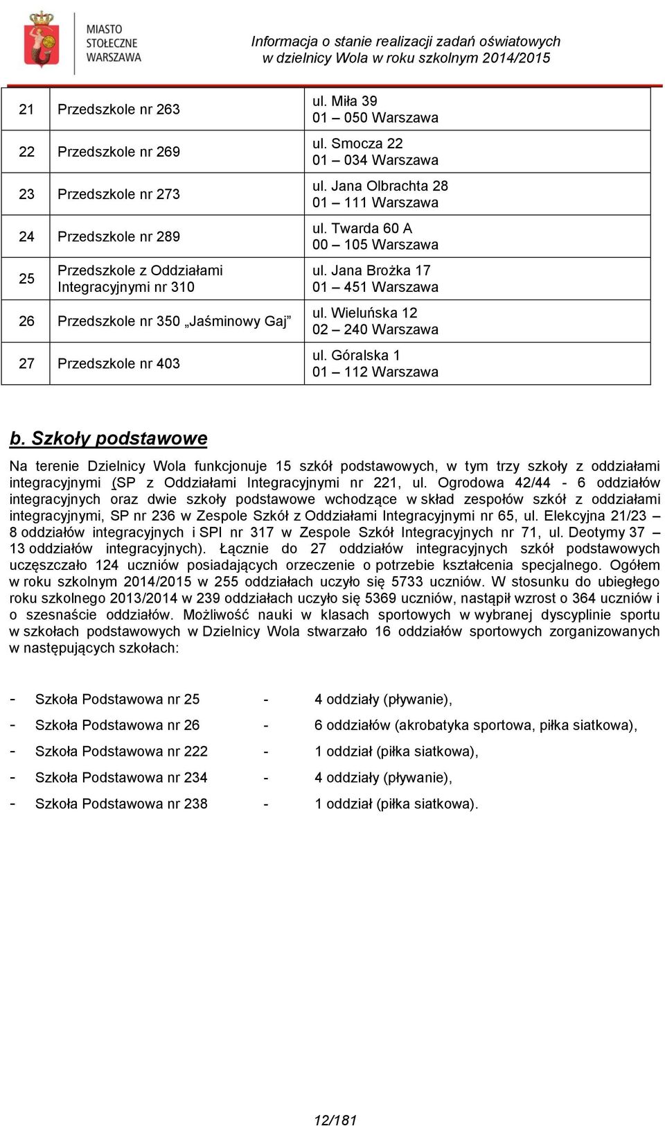 Góralska 1 01 112 Warszawa b. Szkoły podstawowe Na terenie Dzielnicy Wola funkcjonuje 15 szkół podstawowych, w tym trzy szkoły z oddziałami integracyjnymi (SP z Oddziałami Integracyjnymi nr 221, ul.