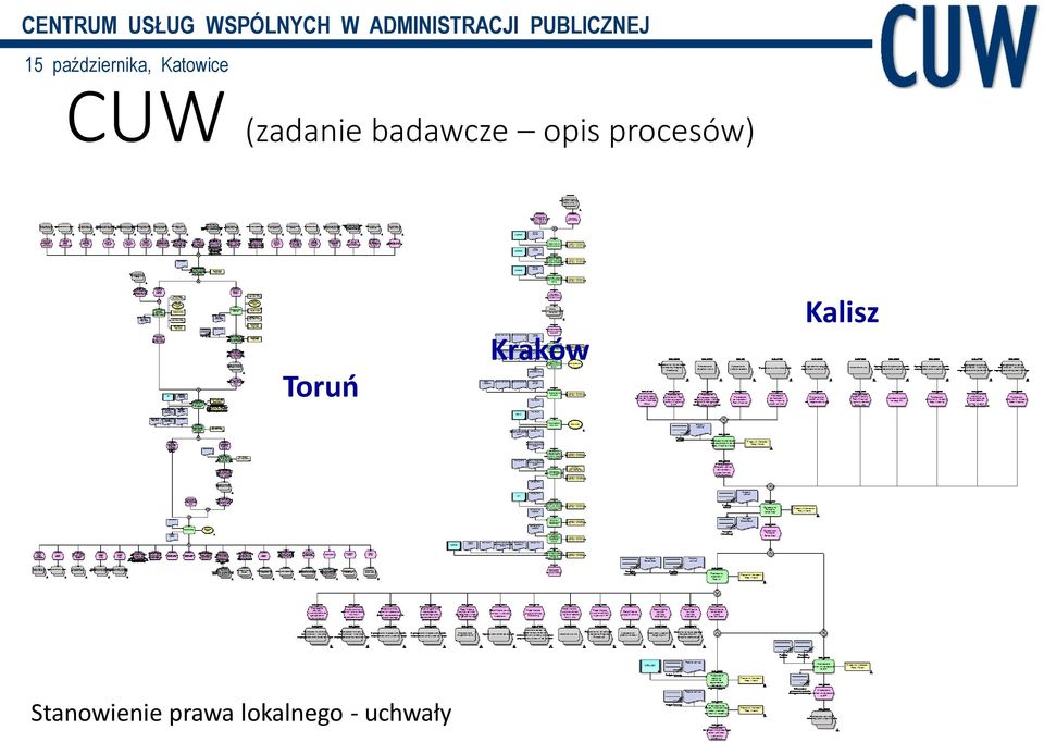 Kraków Kalisz