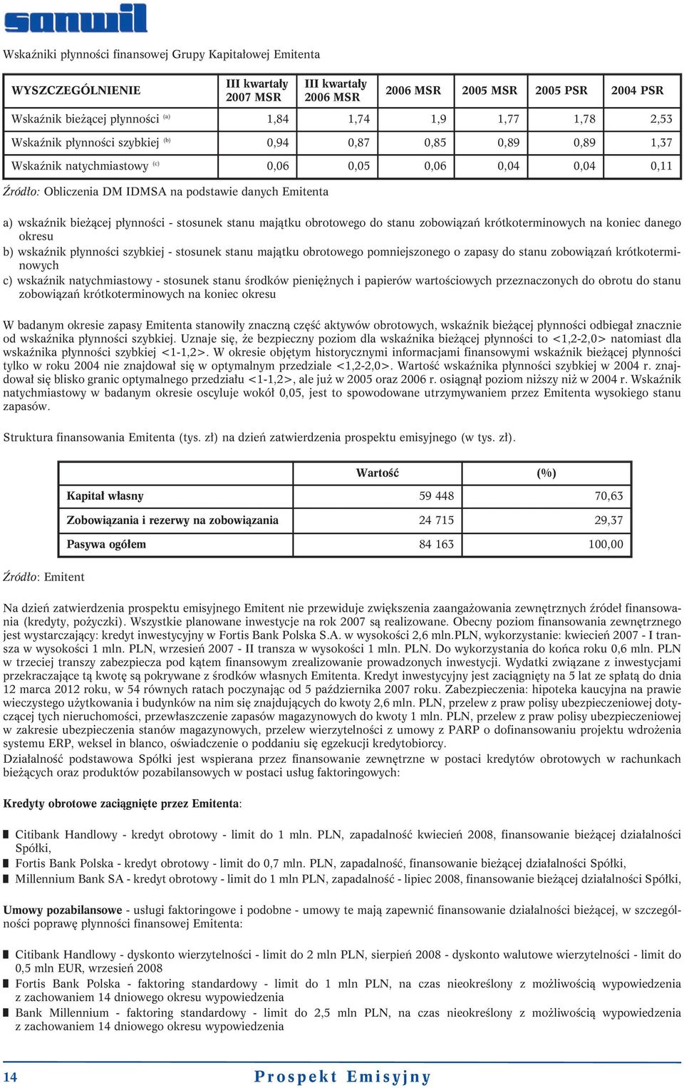 wskaźnik bieżącej płynności - stosunek stanu majątku obrotowego do stanu zobowiązań krótkoterminowych na koniec danego okresu b) wskaźnik płynności szybkiej - stosunek stanu majątku obrotowego