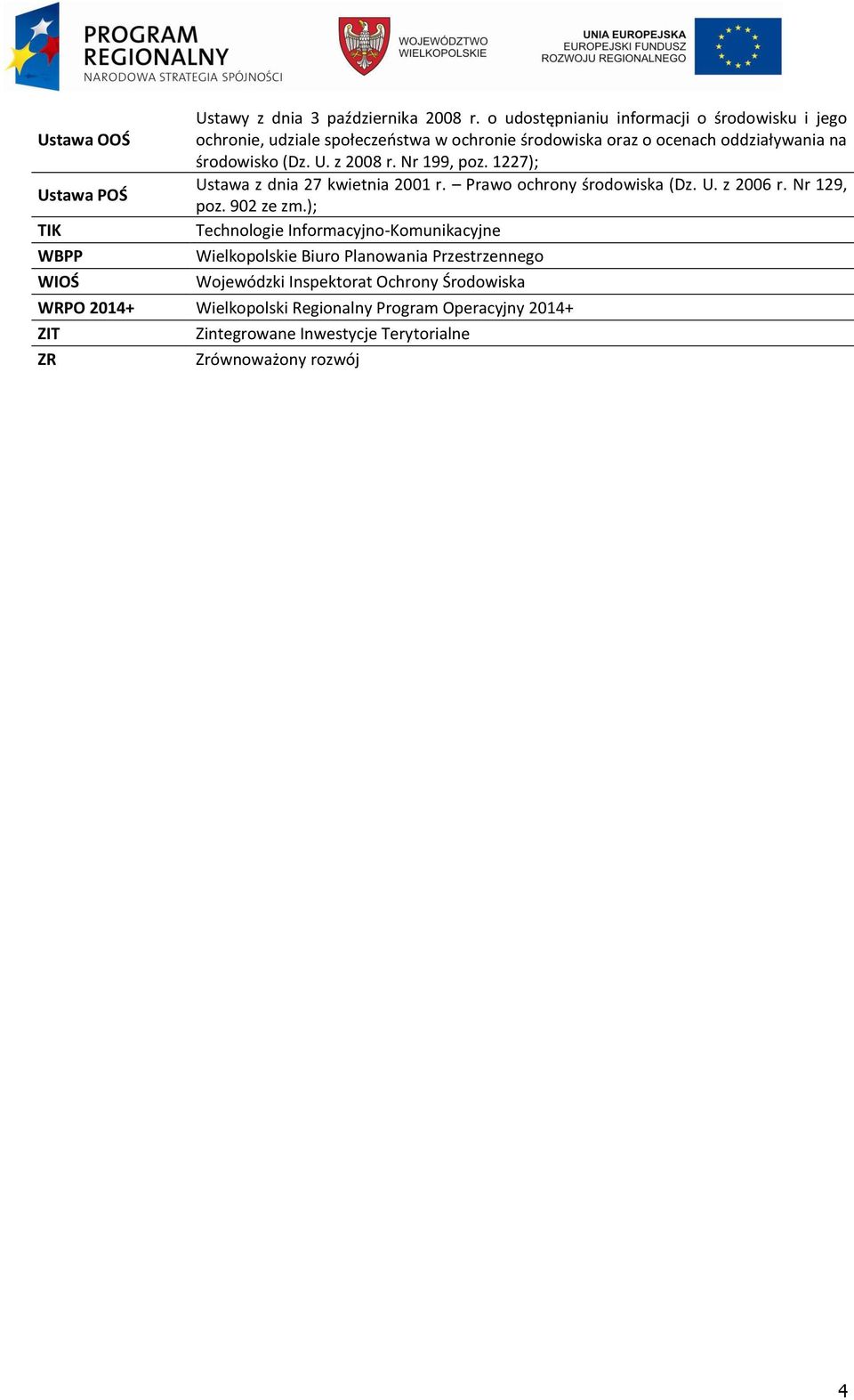 z 2008 r. Nr 199, poz. 1227); Ustawa z dnia 27 kwietnia 2001 r. Prawo ochrony środowiska (Dz. U. z 2006 r. Nr 129, poz. 902 ze zm.