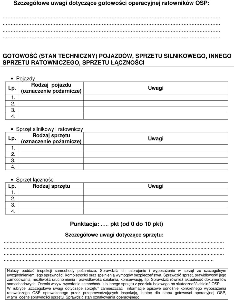 .. pkt (od 0 do 10 pkt) Szczegółowe uwagi dotyczące sprzętu:............ Należy poddać inspekcji samochody pożarnicze.