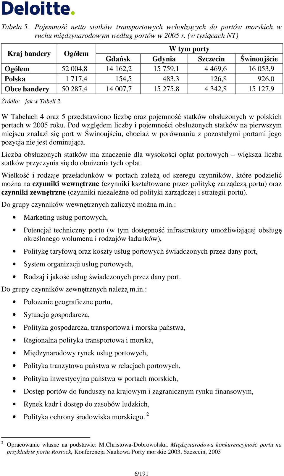 007,7 15 275,8 4 342,8 15 127,9 Źródło: jak w Tabeli 2. W Tabelach 4 oraz 5 przedstawiono liczbę oraz pojemność statków obsłuŝonych w polskich portach w 2005 roku.