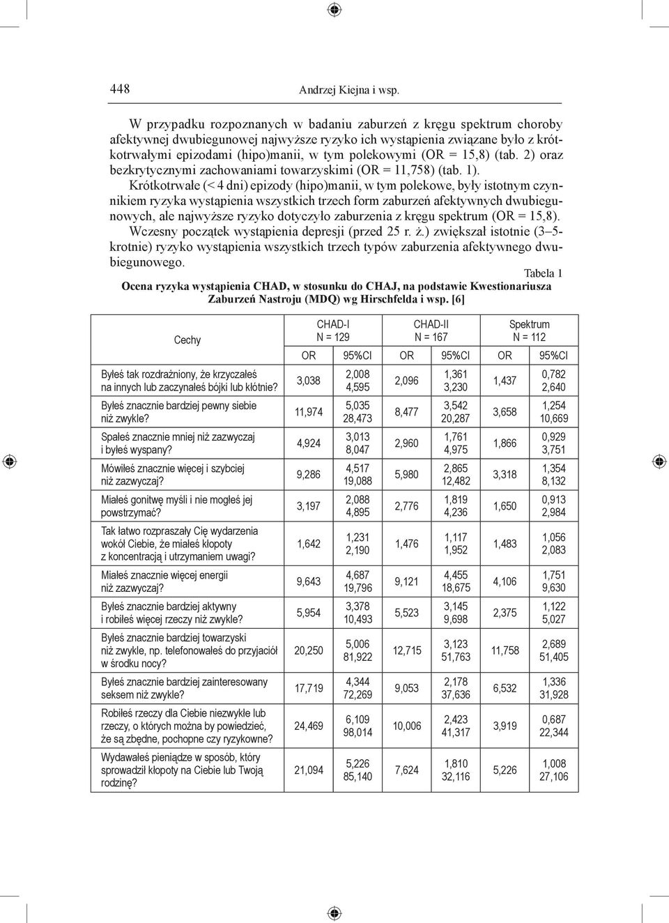 (OR = 15,8) (tab. 2) oraz bezkrytycznymi zachowaniami towarzyskimi (OR = 11,758) (tab. 1).