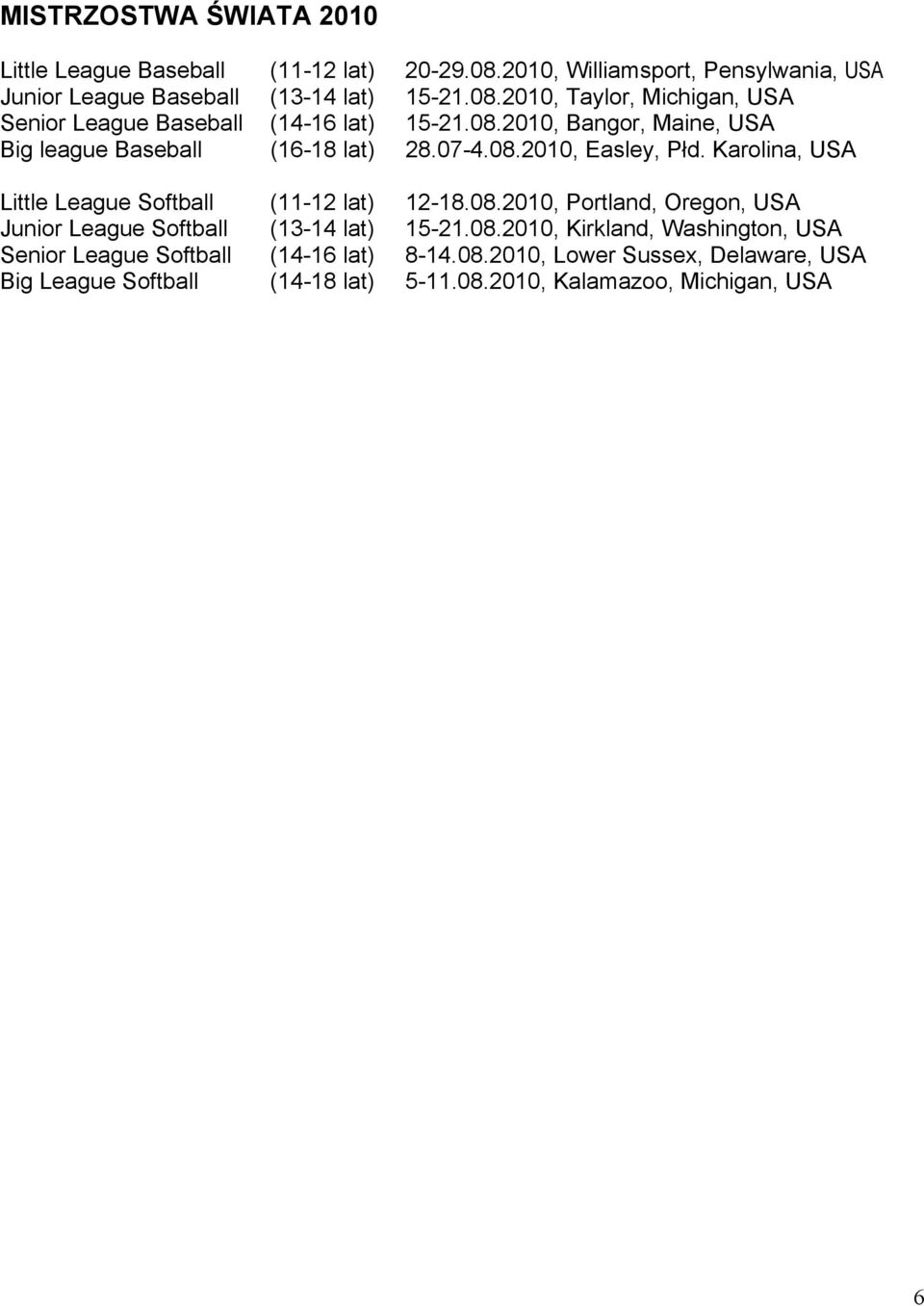 08.2010, Kirkland, Washington, USA Senior League Softball (14-16 lat) 8-14.08.2010, Lower Sussex, Delaware, USA Big League Softball (14-18 lat) 5-11.08.2010, Kalamazoo, Michigan, USA 6