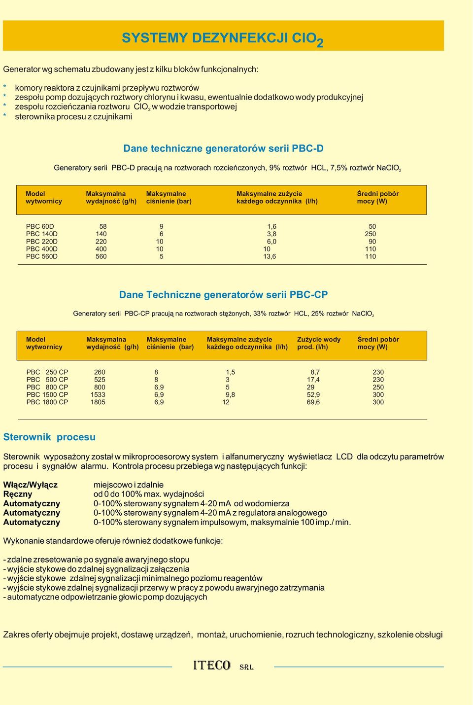 pracuj¹ na roztworach rozcieñczonych, 9% roztwór HCL, 7,5% roztwór NaClO Model Maksymalna Maksymalne Maksymalne zu ycie Œredni pobór wytwornicy wydajnoœæ (g/h) ciœnienie (bar) ka dego odczynnika