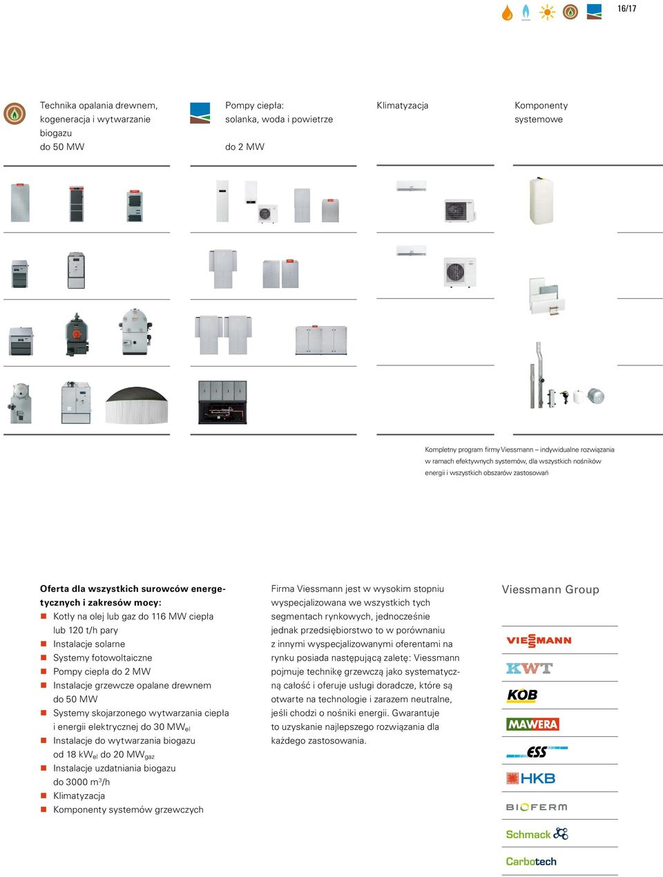 lub gaz do 116 MW ciepła lub 120 t/h pary Instalacje solarne Systemy fotowoltaiczne Pompy ciepła do 2 MW Instalacje grzewcze opalane drewnem do 50 MW Systemy skojarzonego wytwarzania ciepła i energii