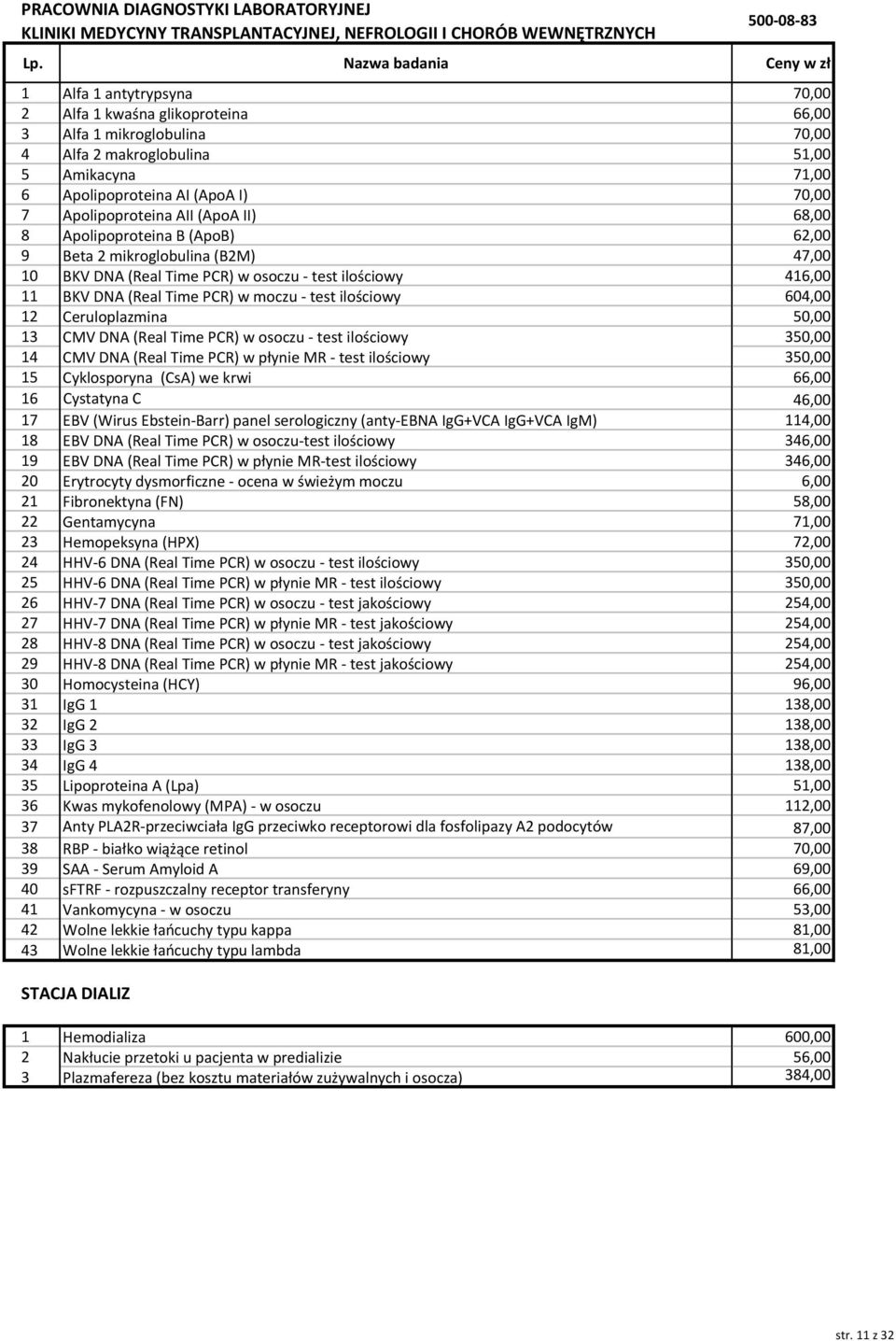 (B2M) 47,00 10 BKV DNA (Real Time PCR) w osoczu - test ilościowy 416,00 11 BKV DNA (Real Time PCR) w moczu - test ilościowy 604,00 12 Ceruloplazmina 50,00 13 CMV DNA (Real Time PCR) w osoczu - test