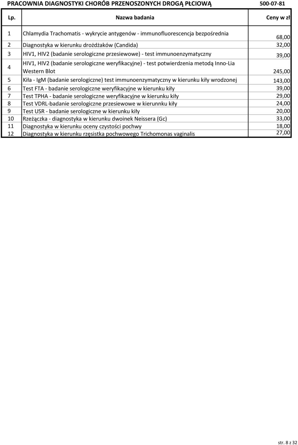 - IgM (badanie serologiczne) test immunoenzymatyczny w kierunku kiły wrodzonej 143,00 6 Test FTA - badanie serologiczne weryfikacyjne w kierunku kiły 39,00 7 Test TPHA - badanie serologiczne