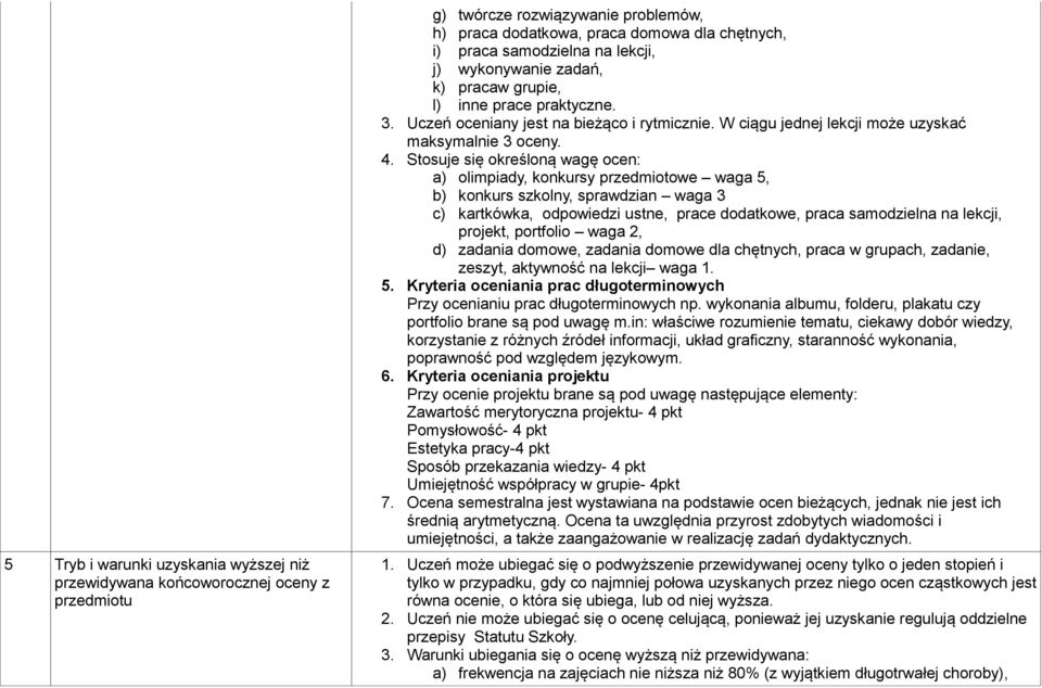 Stosuje się określoną wagę ocen: a) olimpiady, konkursy przedmiotowe waga 5, b) konkurs szkolny, sprawdzian waga 3 c) kartkówka, odpowiedzi ustne, prace dodatkowe, praca samodzielna na lekcji,