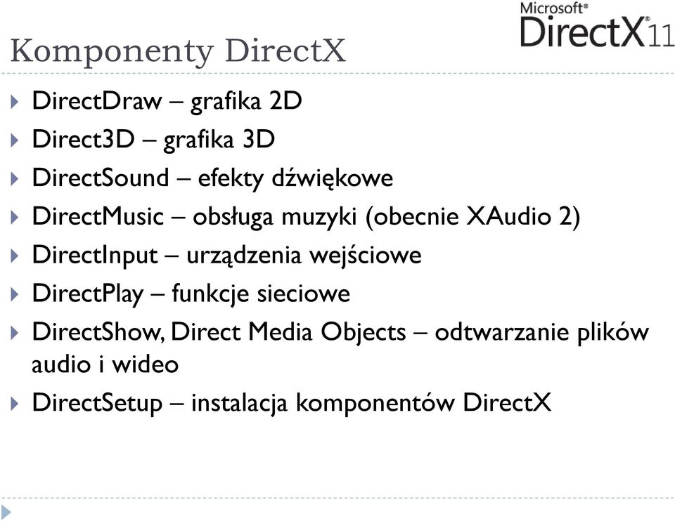 urządzenia wejściowe DirectPlay funkcje sieciowe DirectShow, Direct Media