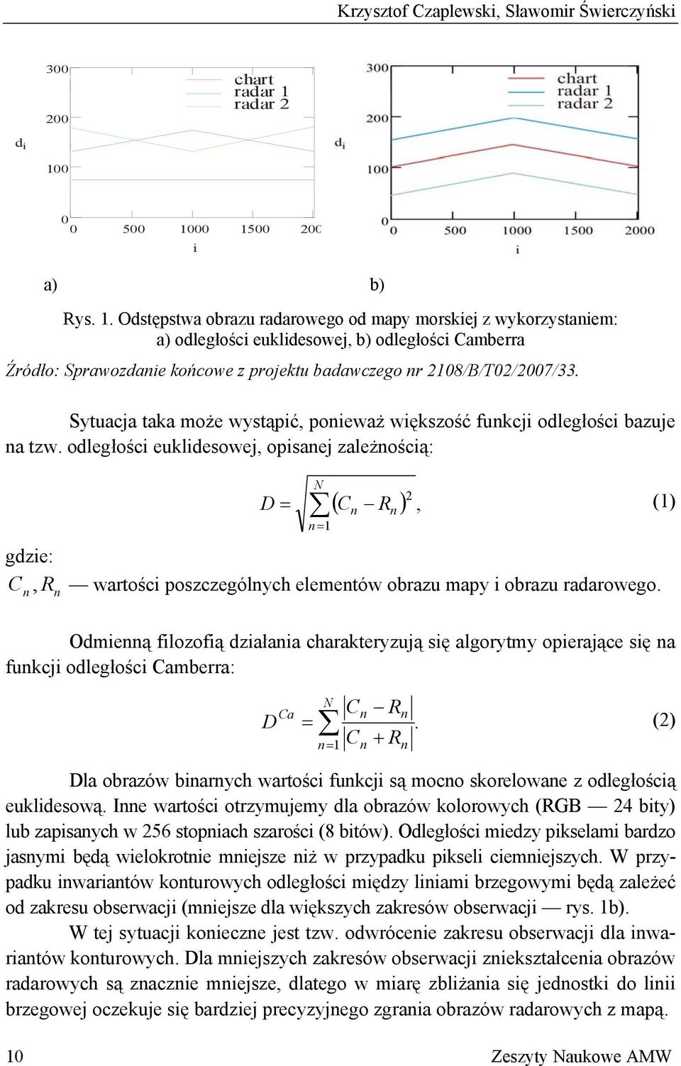 Sytuacja taka może wystąpć, poneważ wększość funkcj odległośc bazuje na tzw.