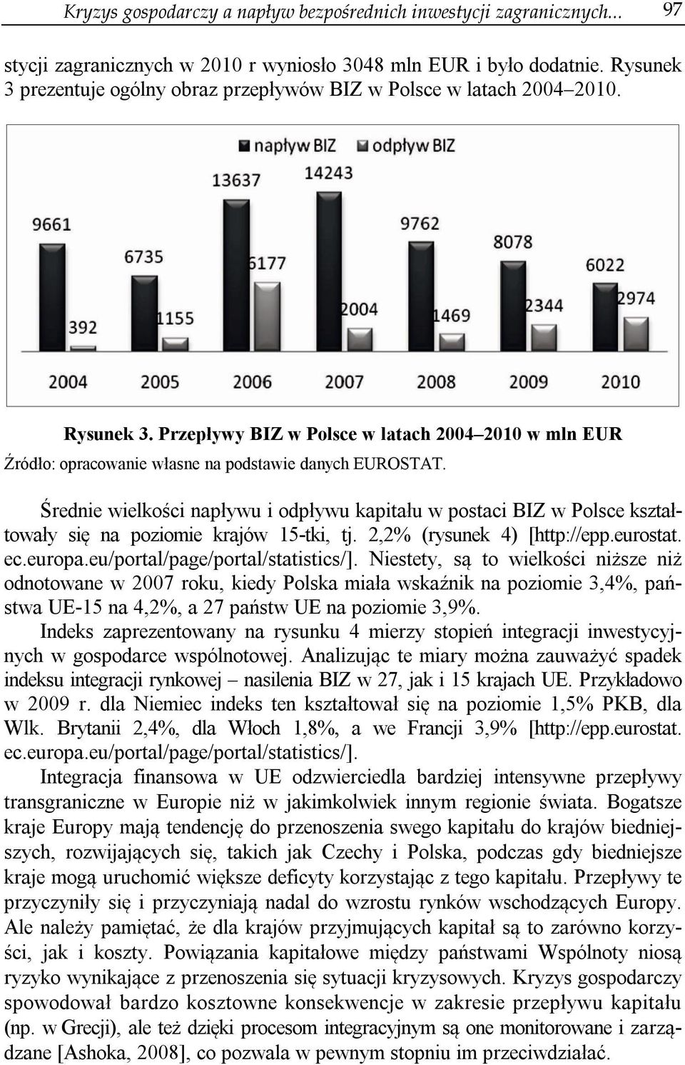 Średnie wielkości napływu i odpływu kapitału w postaci BIZ w Polsce kształtowały się na poziomie krajów 15-tki, tj. 2,2% (rysunek 4) [http://epp.eurostat. ec.europa.eu/portal/page/portal/statistics/].