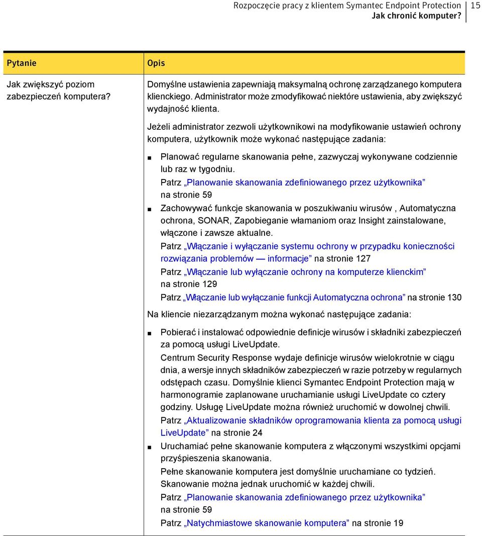 Jeżeli administrator zezwoli użytkownikowi na modyfikowanie ustawień ochrony komputera, użytkownik może wykonać następujące zadania: Planować regularne skanowania pełne, zazwyczaj wykonywane