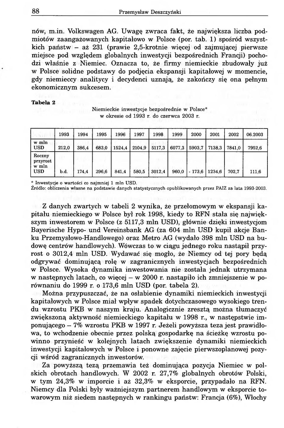 Oznacza to, że firmy niemieckie zbudowały już w Polsce solidne podstawy do podjęcia ekspansji kapitałowej w momencie, gdy niemieccy analitycy i decydenci uznają, że zakończy się ona pełnym