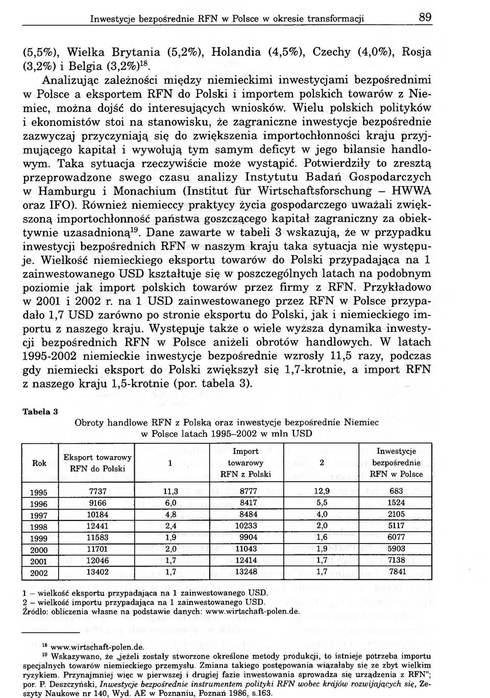 Wielu polskich polityków i ekonomistów stoi na stanowisku, że zagraniczne inwestycje bezpośrednie zazwyczaj przyczyniają się do zwiększenia importochłonności kraju przyjmującego kapitał i wywołują