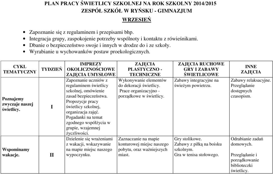 Poznajemy zwyczaje naszej świetlicy. Wspominamy wakacje. UMYSŁOWE Zapoznanie uczniów z regulaminem świetlicy szkolnej, omówienie zasad bezpieczeństwa.