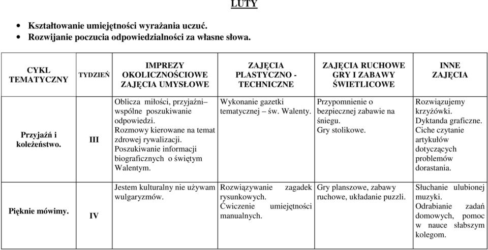 Wykonanie gazetki tematycznej św. Walenty. Przypomnienie o bezpiecznej zabawie na śniegu. Rozwiązujemy krzyżówki. Dyktanda graficzne.