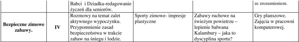 Przypomnienie zasad bezpieczeństwa w trakcie zabaw na śniegu i lodzie.