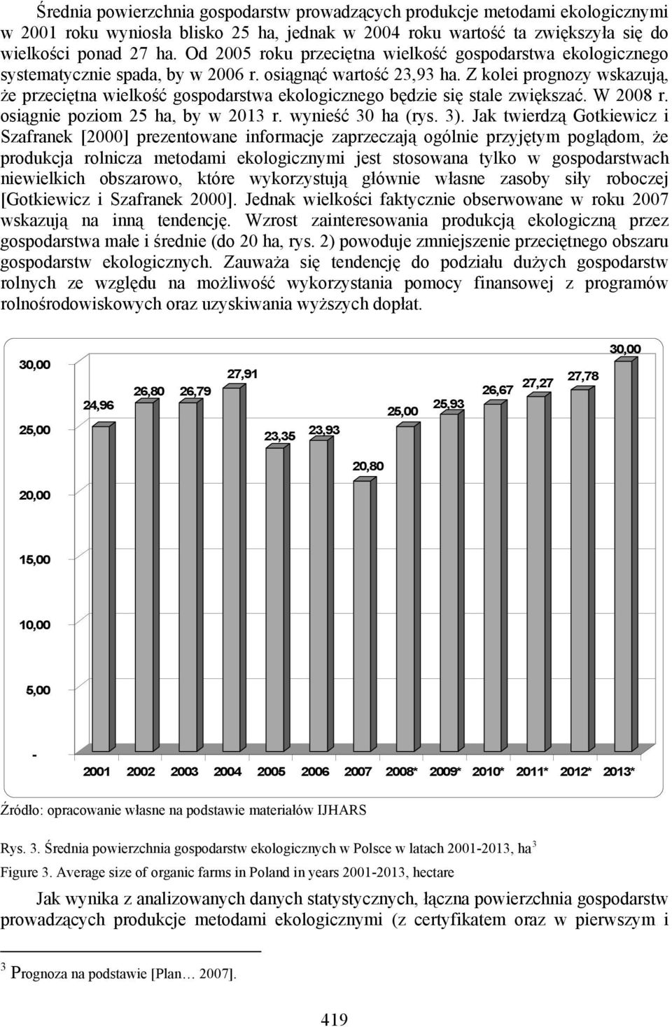 Z kolei prognozy wskazują, że przeciętna wielkość gospodarstwa ekologicznego będzie się stale zwiększać. W 2008 r. osiągnie poziom 25 ha, by w 2013 r. wynieść 30 ha (rys. 3).