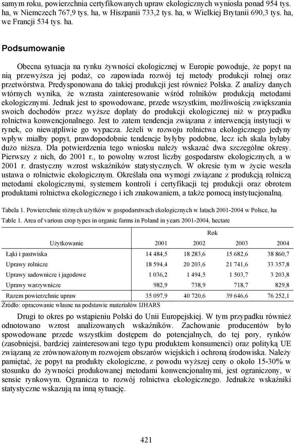 Predysponowana do takiej produkcji jest również Polska. Z analizy danych wtórnych wynika, że wzrasta zainteresowanie wśród rolników produkcją metodami ekologicznymi.