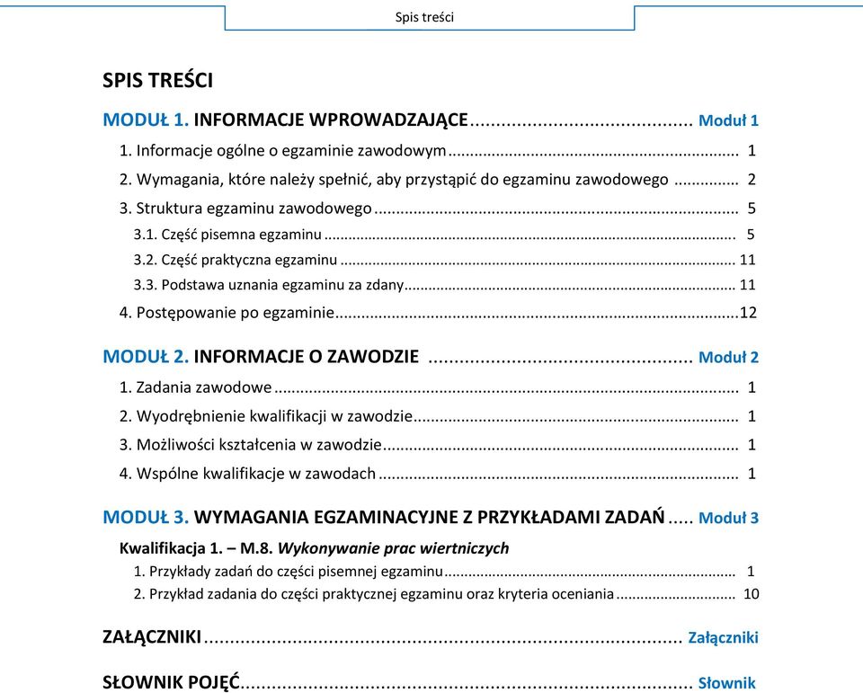 Zadania zawodowe... 1 W... 1 M... 1 4. W... 1 MODUŁ WYMAGANIA EGZAMINACYJNE Z PRZYKŁADAMI ZADAŃ... M Kwalifikacja 1.