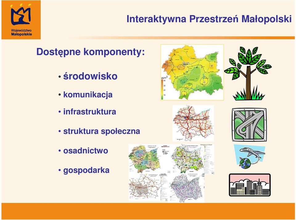 środowisko komunikacja