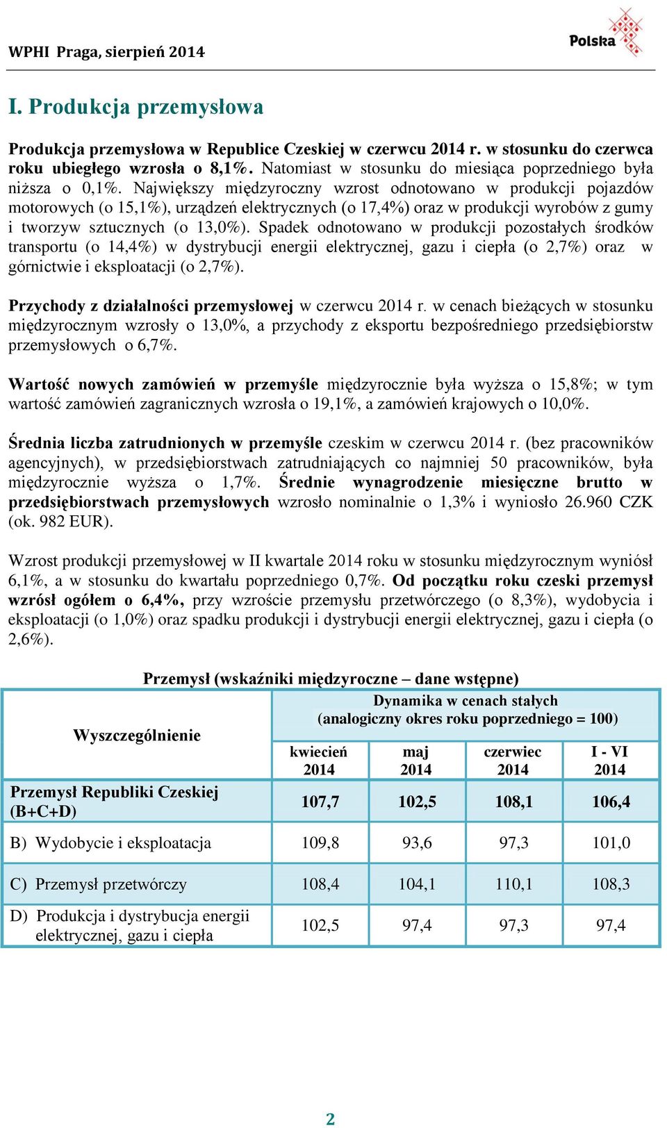 Spadek odnotowano w produkcji pozostałych środków transportu (o 14,4%) w dystrybucji energii elektrycznej, gazu i ciepła (o 2,7%) oraz w górnictwie i eksploatacji (o 2,7%).