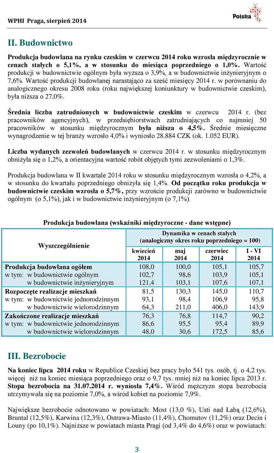 w porównaniu do analogicznego okresu 2008 roku (roku największej koniunktury w budownictwie czeskim), była niższa o 27,0%. Średnia liczba zatrudnionych w budownictwie czeskim w czerwcu r.