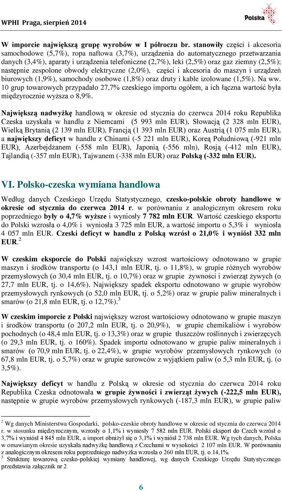 (2,5%); następnie zespolone obwody elektryczne (2,0%), części i akcesoria do maszyn i urządzeń biurowych (1,9%), samochody osobowe (1,8%) oraz druty i kable izolowane (1,5%). Na ww.