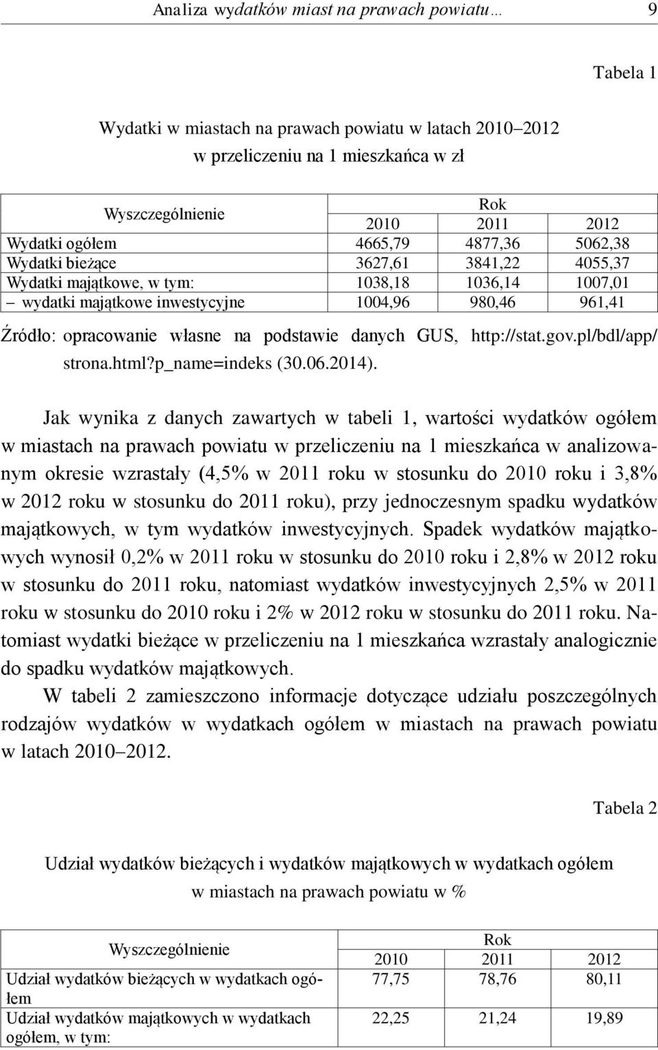 podstawie danych GUS, http://stat.gov.pl/bdl/app/ strona.html?p_name=indeks (30.06.2014).