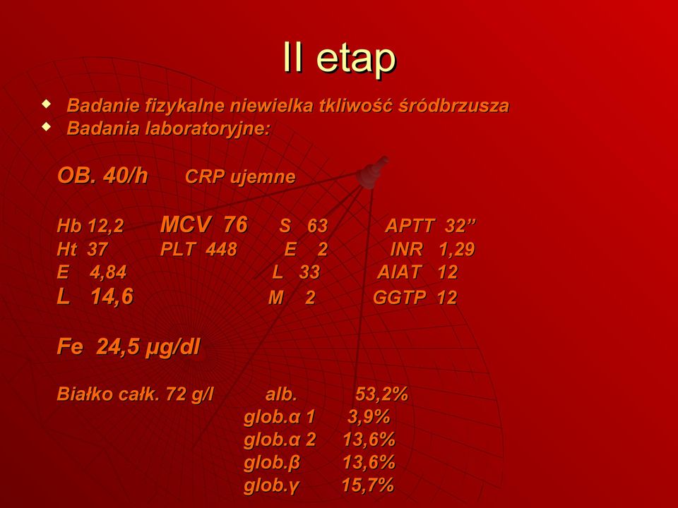 40/h Hb 12,2 Ht 37 E 4,84 CRP ujemne MCV 76 PLT 448 L 14,6 S 63 E 2 L 33