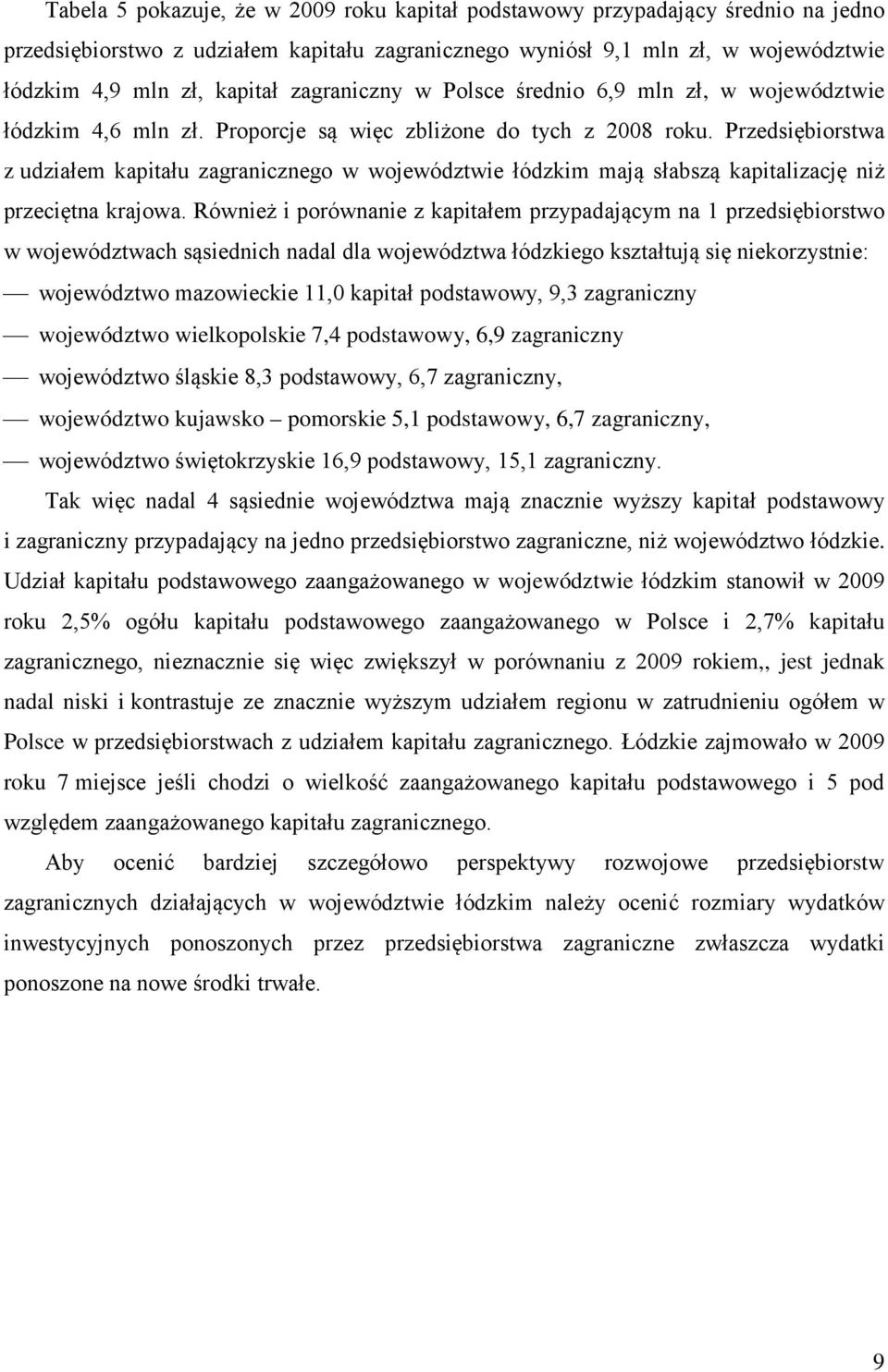 Przedsiębiorstwa z udziałem kapitału zagranicznego w województwie łódzkim mają słabszą kapitalizację niż przeciętna krajowa.