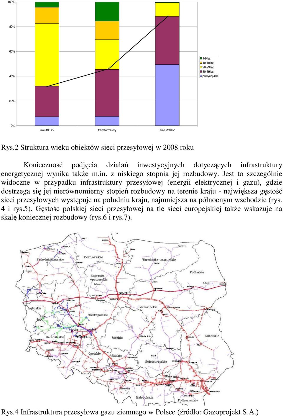 Jest to szczególnie widoczne w przypadku infrastruktury przesyłowej (energii elektrycznej i gazu), gdzie dostrzega się jej nierównomierny stopień rozbudowy na terenie kraju - największa gęstość sieci