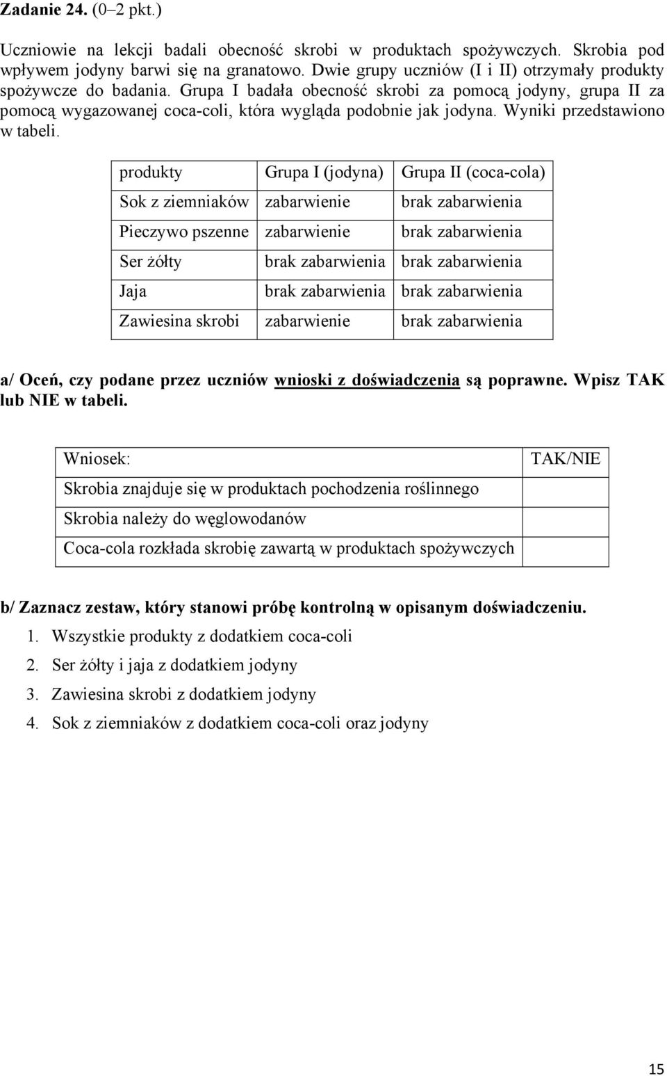 Wyniki przedstawiono w tabeli.