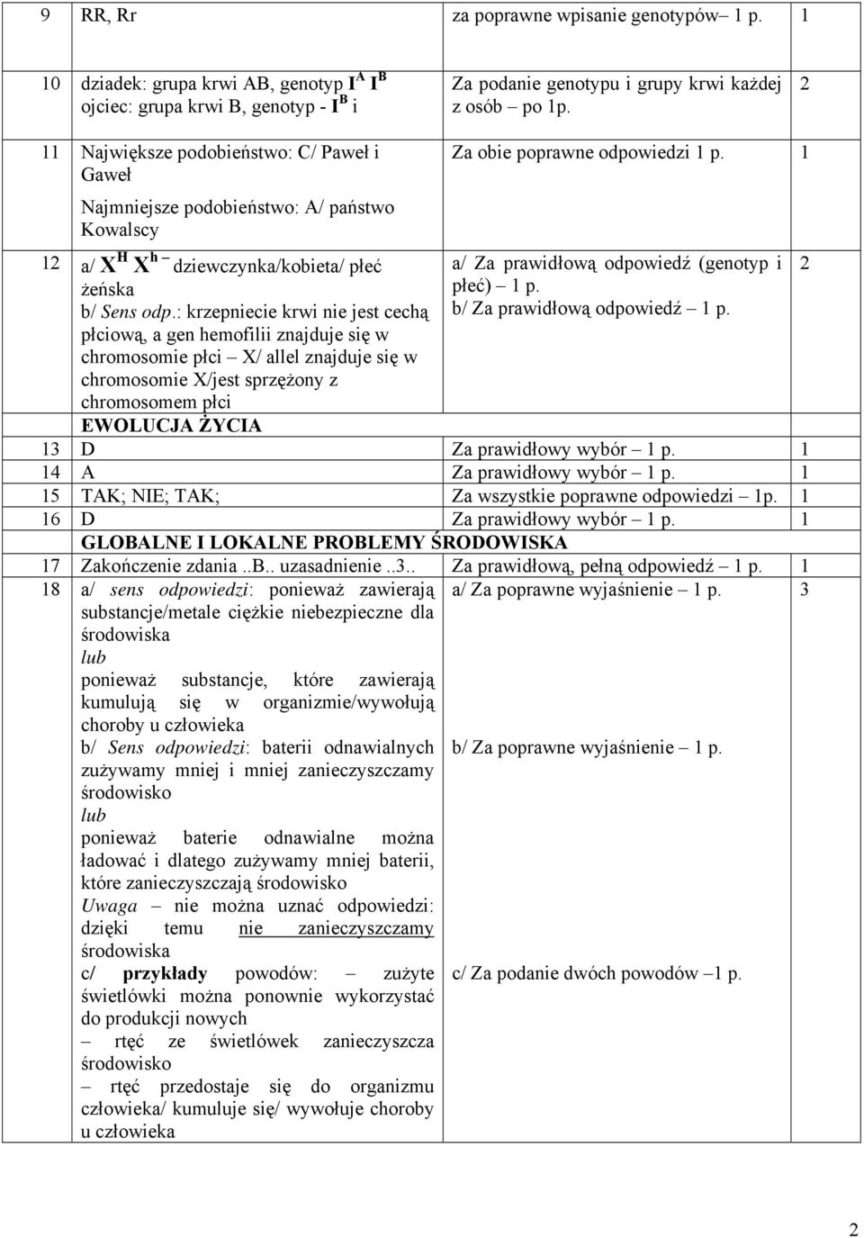 : krzepniecie krwi nie jest cechą płciową, a gen hemofilii znajduje się w chromosomie płci X/ allel znajduje się w chromosomie X/jest sprzężony z chromosomem płci Za obie poprawne odpowiedzi 1 p.