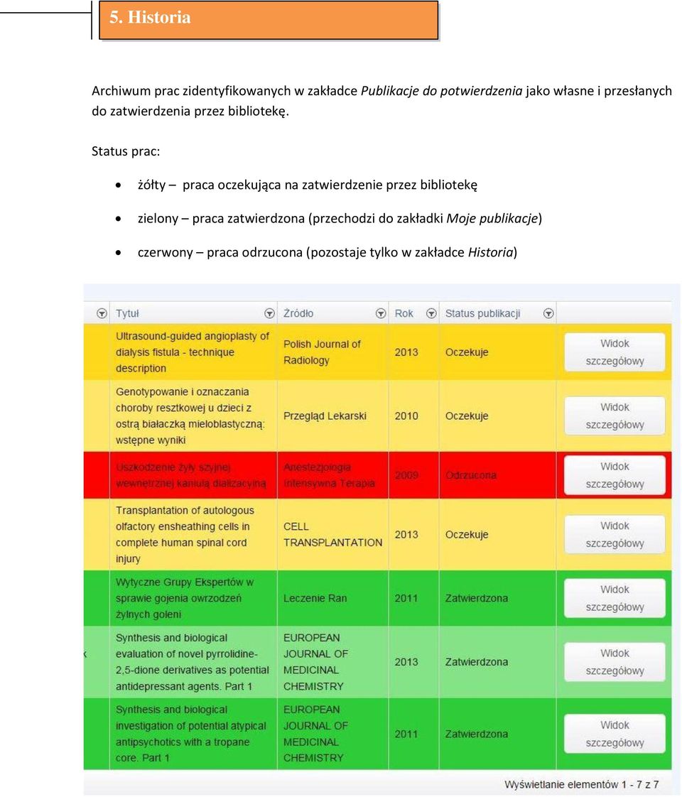 Status prac: żółty praca oczekująca na zatwierdzenie przez bibliotekę zielony praca