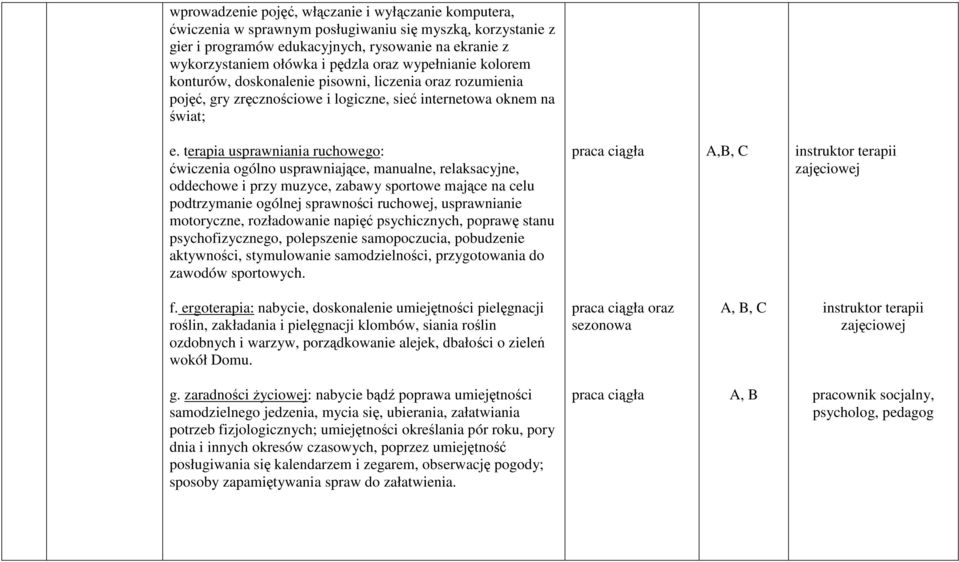 terapia usprawniania ruchowego: ćwiczenia ogólno usprawniające, manualne, relaksacyjne, oddechowe i przy muzyce, zabawy sportowe mające na celu podtrzymanie ogólnej sprawności ruchowej, usprawnianie