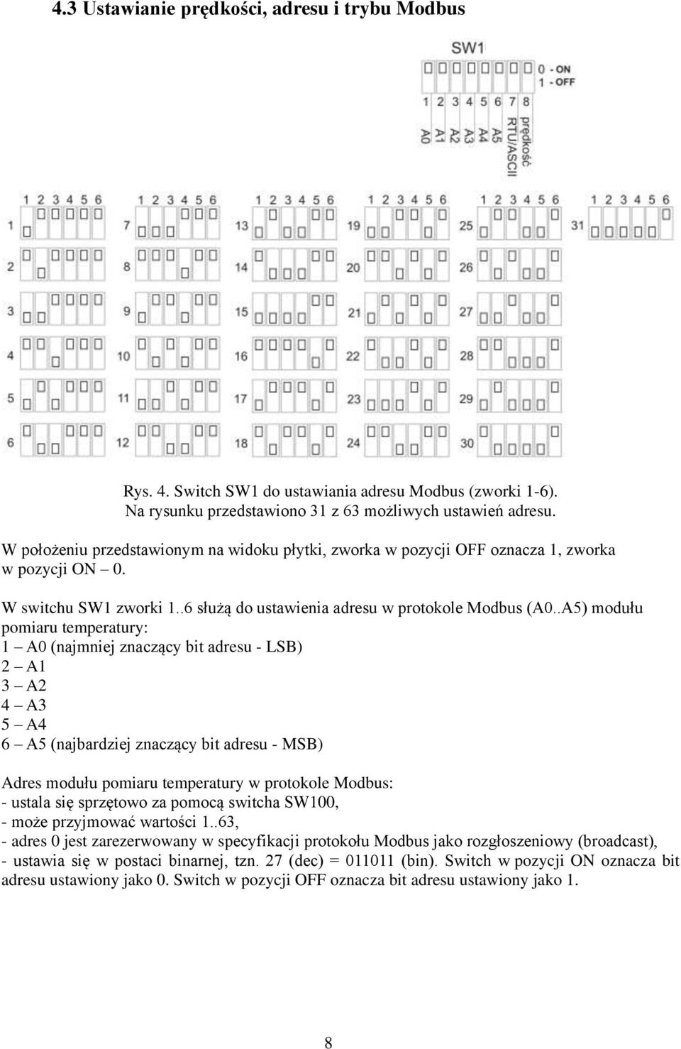 .A5) modułu pomiaru temperatury: 1 A0 (najmniej znaczący bit adresu - LSB) 2 A1 3 A2 4 A3 5 A4 6 A5 (najbardziej znaczący bit adresu - MSB) Adres modułu pomiaru temperatury w protokole Modbus: -